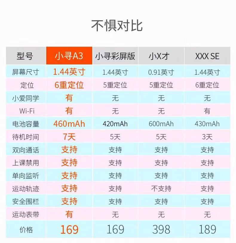 ＂2025年香港港六彩開獎號碼＂的：實地數據驗證_兒童版1.99