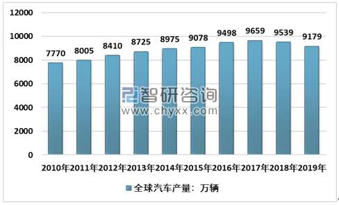 ＂2025新奧最新資料＂的：深入登降數據利用_交互式版3.69