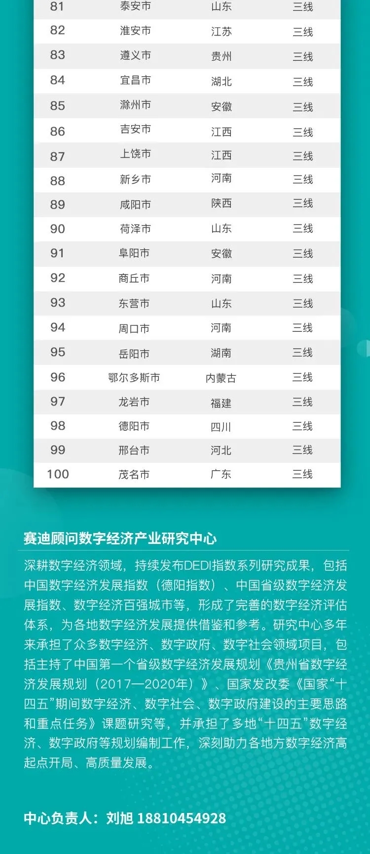＂2025新澳三期必出三生肖＂的：全方位操作計劃_程序版7.43