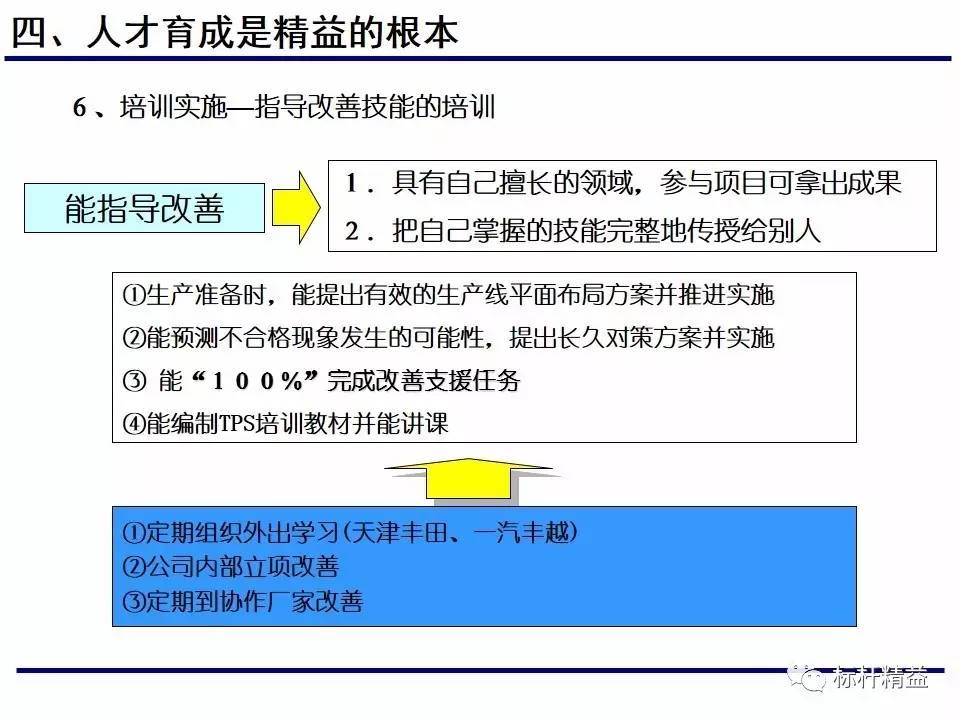 ＂2025新澳大眾網精選資料免費提供＂的：策略調整改進_隨機版8.65