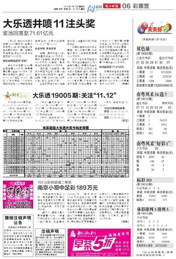 ＂2025新澳天天開好彩大全78期＂的：實地數據評估分析_絕版2.55