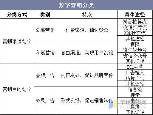 ＂2025新澳正版資料最新＂的：主成分分析法_精密版3.60