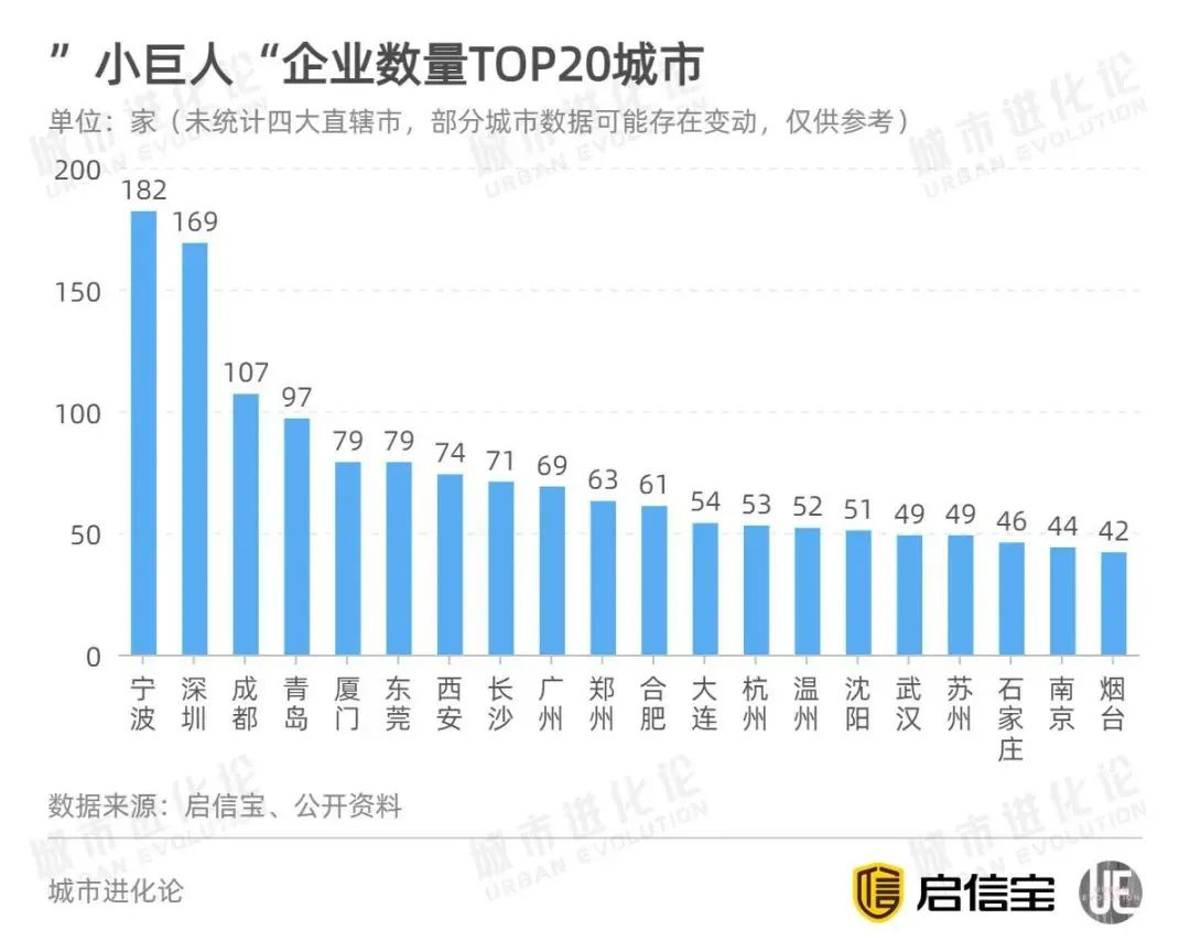 ＂2025新澳門今晚開獎號碼和香港＂的：化學工程和工業化學_晴朗版6.96