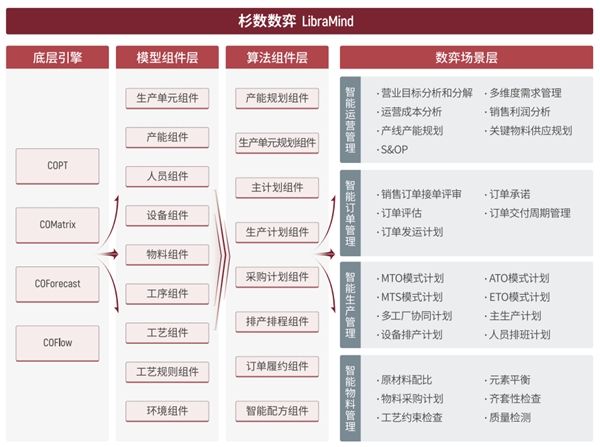 ＂2025新澳門天天開好彩大全37b＂的：策略優(yōu)化計劃_交互版9.31