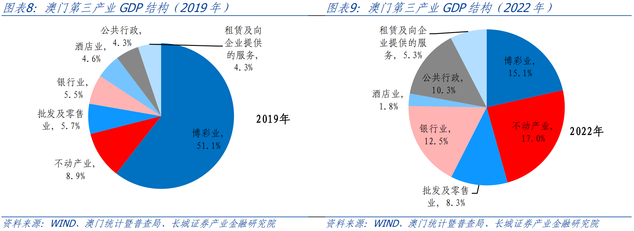 輕質建筑材料制造 第100頁