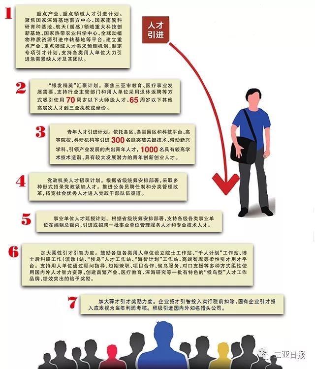 ＂2025新澳門精準(zhǔn)免費大全＂的：快速解答方案實踐_高效版1.99