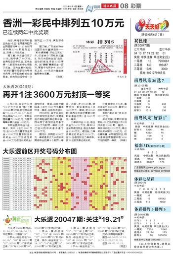 ＂2025澳門天天開好彩大全162＂的：最新數(shù)據(jù)挖解釋明_知曉版2.75