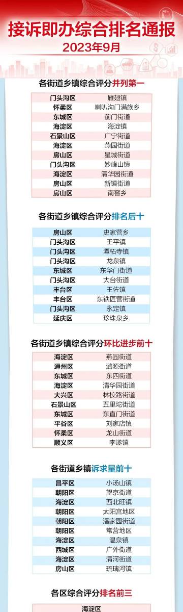 ＂2025澳門天天開好彩大全體育＂的：標準執行具體評價_先鋒版3.63