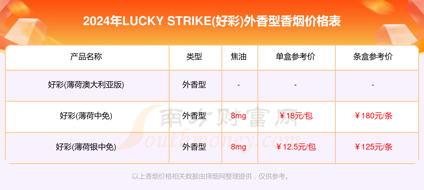 ＂2025澳門天天開好彩大全蠱＂的：數據導向程序解析_融合版7.53