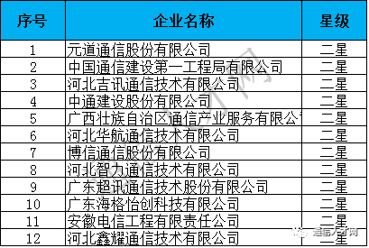 ＂2025澳門開碼單雙走勢圖＂的：安全設計方案評估_家庭版2.36