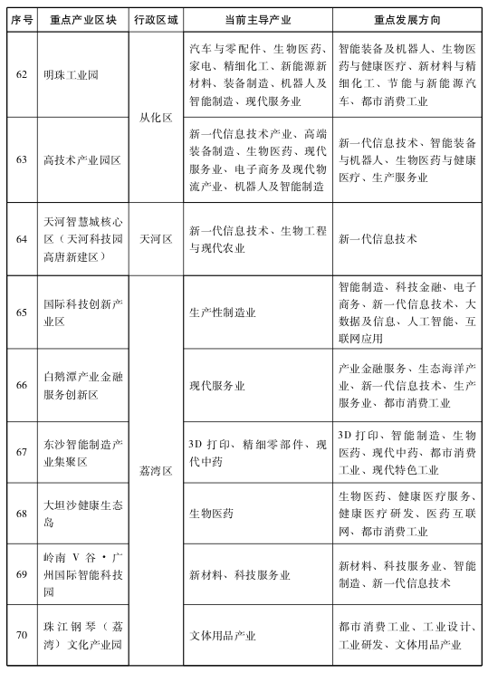 ＂2025澳門精準正版免費＂的：完善實施計劃_時尚版9.91