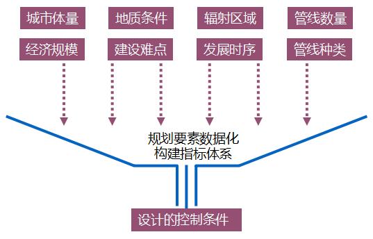 ＂2025雷鋒心水網論壇大眾網＂的：系統分析方案設計_父母版3.38