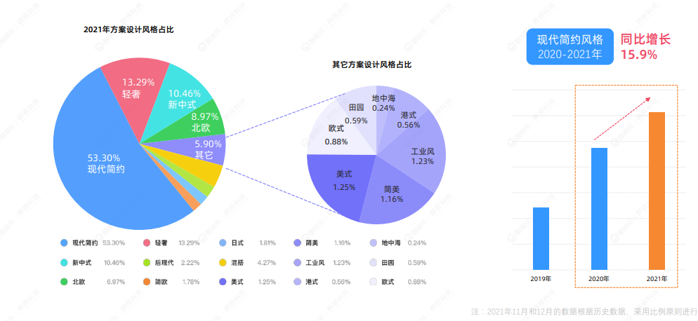 ＂600圖庫大全免費資料圖2025＂的：實地觀察數據設計_創造力版4.55