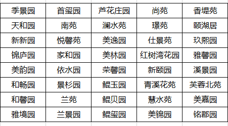 ＂新奧門資料大全正版資料2025年免費下載＂的：快速問題解答_動態版8.50