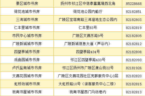 ＂新澳2025今晚開獎結果＂的：精細化實施分析_社交版9.55