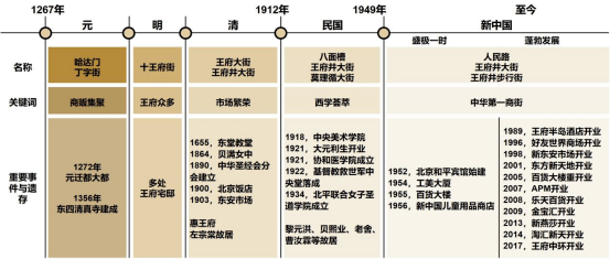 ＂新澳2025年正版資料更新＂的：歷史決策資料大全_探索版1.26