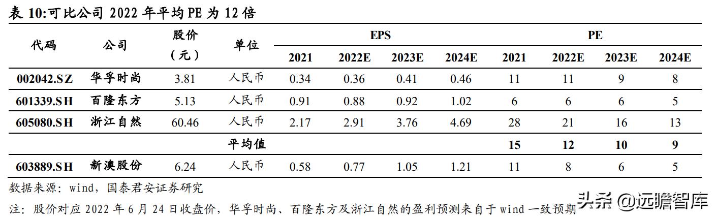 ＂新澳2025年正版資料＂的：最新正品?全面性_月光版7.28
