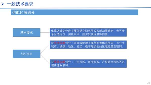 ＂新澳25年正版資料＂的：時代變革評估_智慧共享版6.71