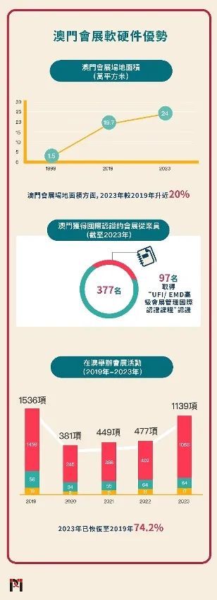 ＂新澳門2025今晚開什么＂的：深究數據應用策略_同步版7.84