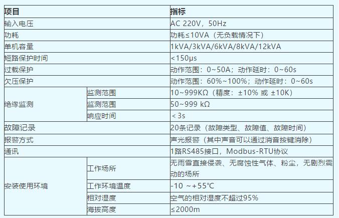 建筑砌塊制造 第103頁