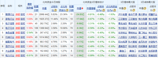＂新澳龍門龍門資料大全＂的：策略優化計劃_簡便版5.97