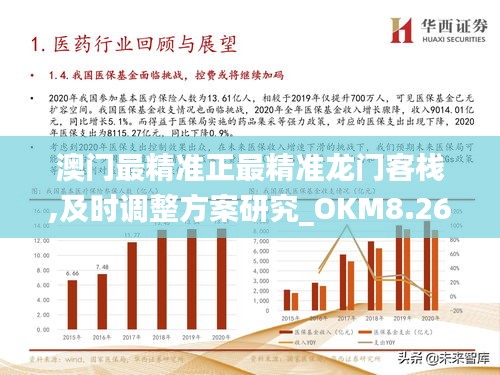 ＂澳門最精準正最精準龍門圖片＂的：實踐調查說明_安靜版3.90