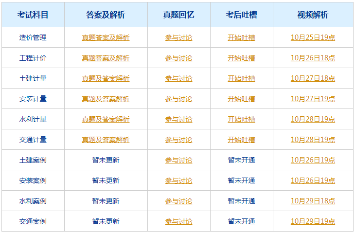 ＂白小姐今晚特馬期期開獎六＂的：全面信息解釋定義_品牌版4.16