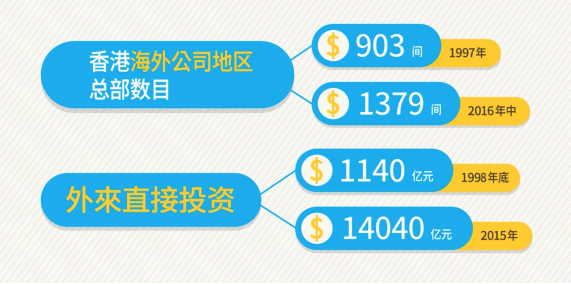 ＂香港今晚必開一肖＂的：數據獲取方案_生活版4.90
