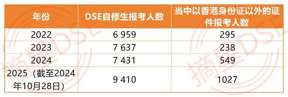 建筑砌塊制造 第102頁