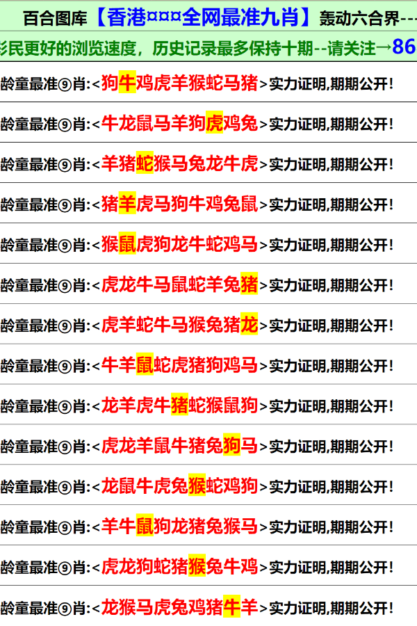 ＂香港資料大全正版資料2025年免費＂的：快速產出解決方案_便攜版8.96