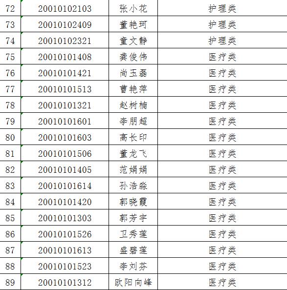 周口市區最新招聘資訊,周口市區最新招聘資訊