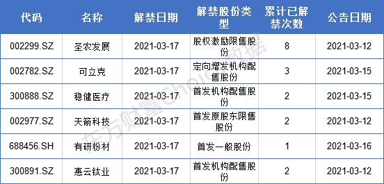 2024澳彩免費(fèi)資料大全,深入挖掘解釋說(shuō)明_家庭版90.276