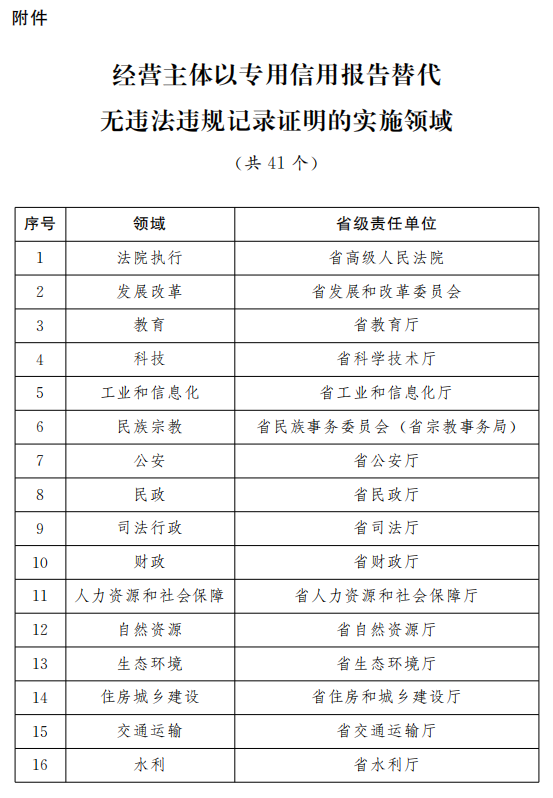 輕質建筑材料制造 第90頁