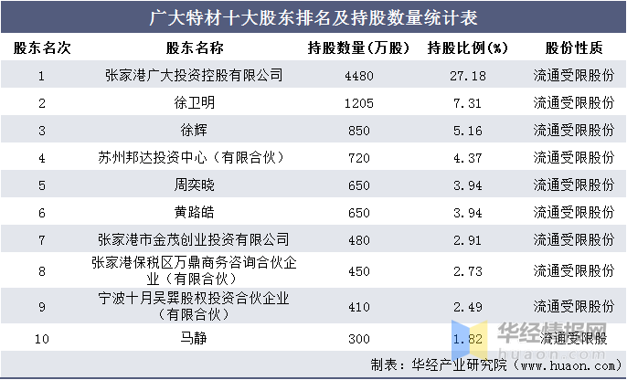 2024澳門特馬今期開獎結果查詢,統計材料解釋設想_養生版8.719
