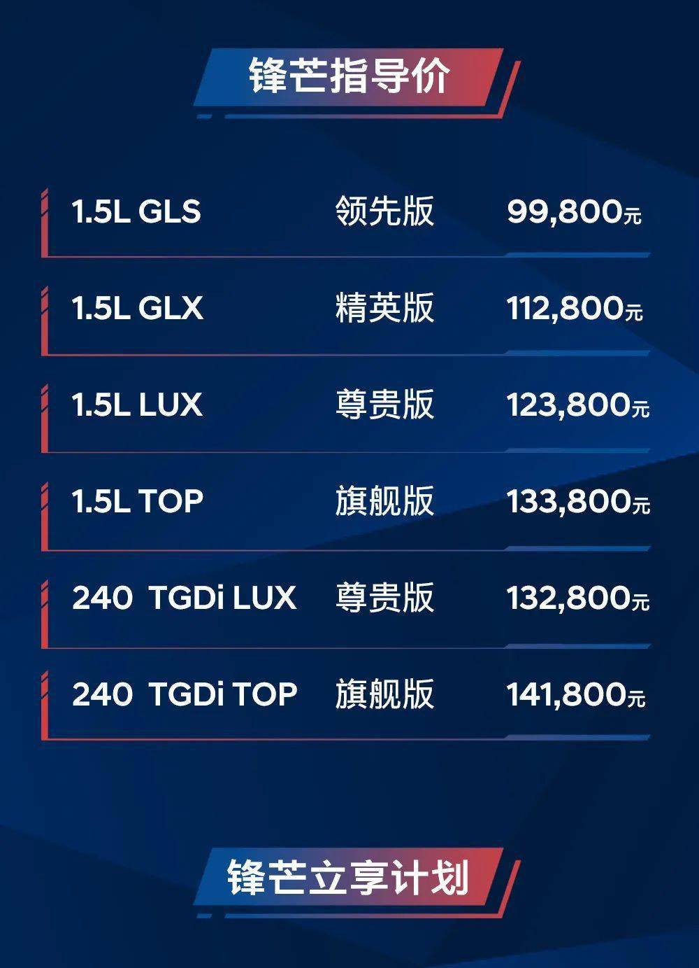 2025今晚澳門特馬開什么碼,醫(yī)學(xué)技術(shù)_時尚版16.742