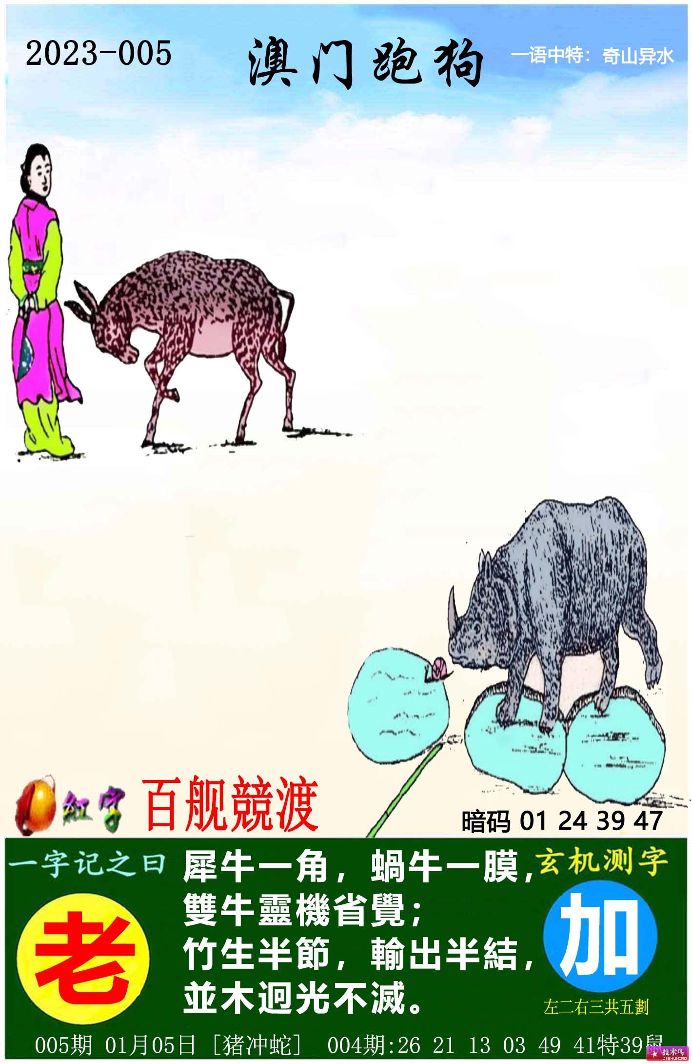 2025今晚澳門跑狗圖,實(shí)地?cái)?shù)據(jù)評(píng)估分析_授權(quán)版74.767
