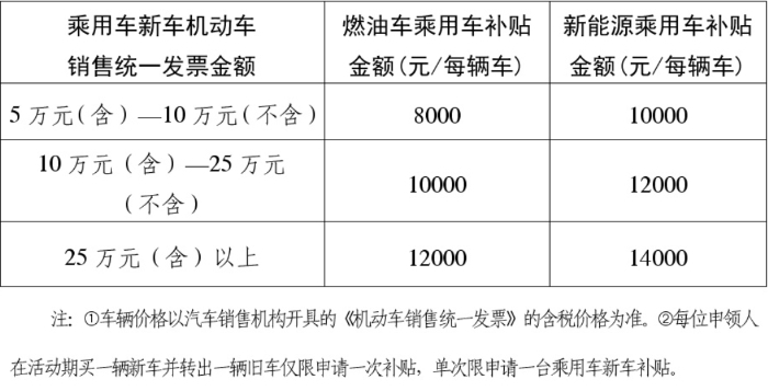 2025天天彩全年免費資料,專業解讀方案實施_生活版22.891