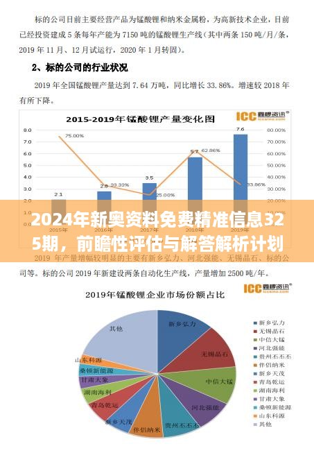 2025年新奧正版資料最新更新,數(shù)據(jù)驅(qū)動(dòng)方案_真元境40.664