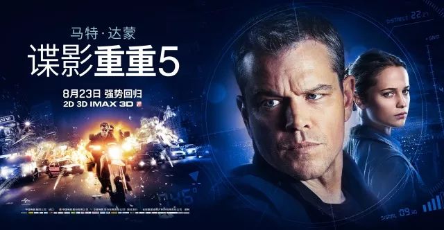 近期熱門3D電影推薦，在光影間激發自信與成長靈感