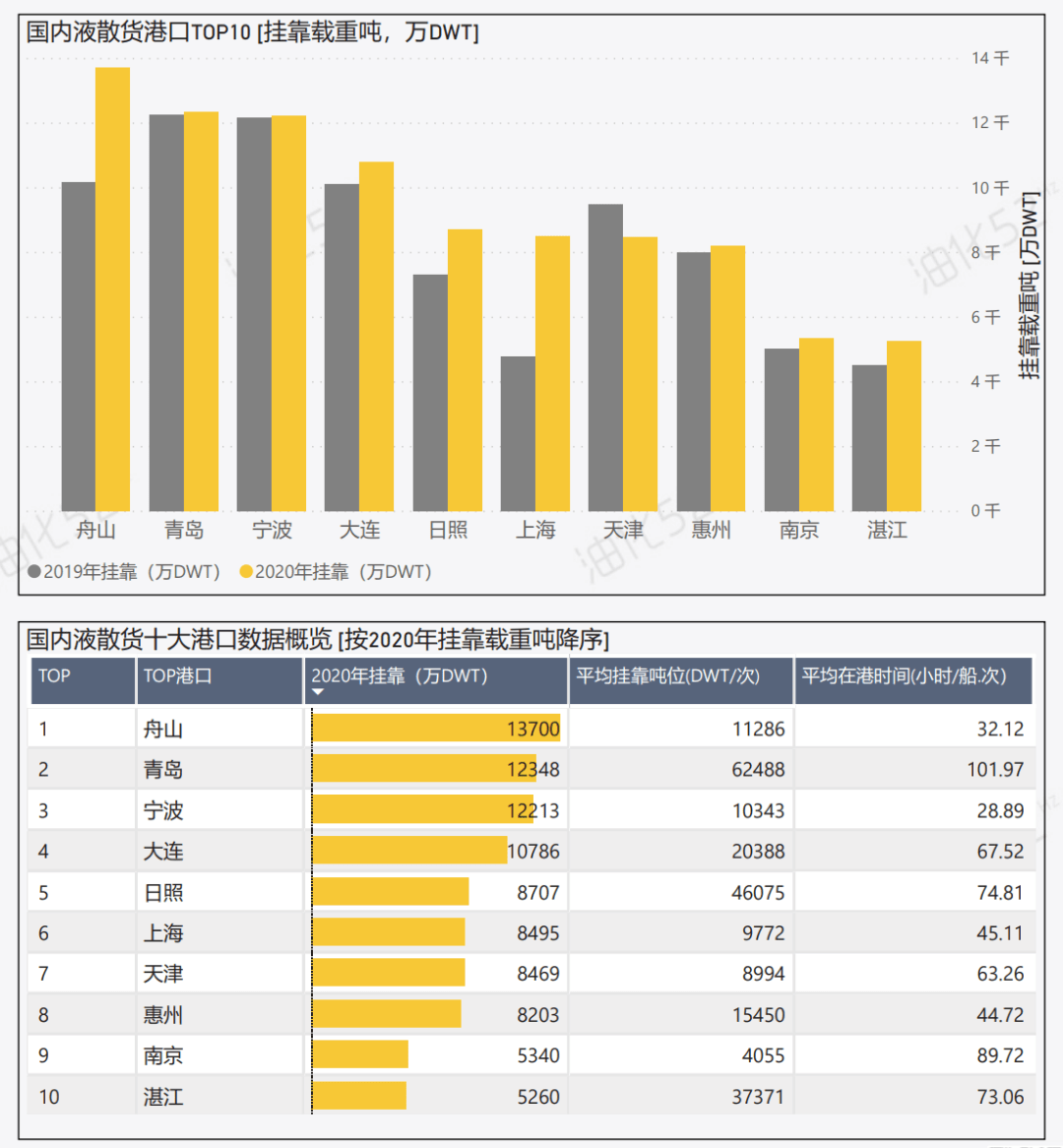 2025年澳門今晚開獎結(jié)果,數(shù)據(jù)化決策分析_智慧版38.232