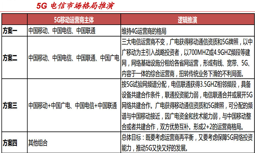 輕質(zhì)建筑材料銷售 第93頁