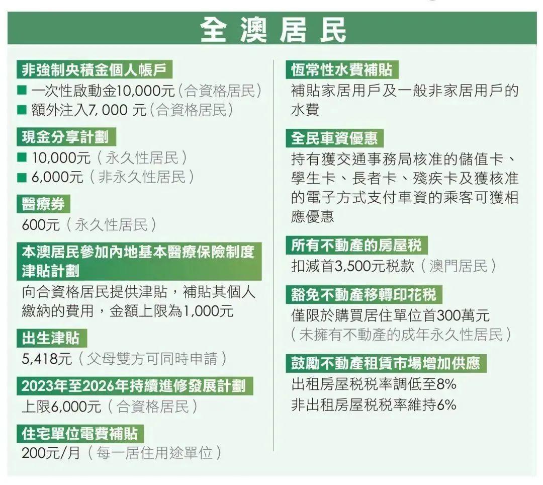 2025年澳門天天開獎結(jié)果,持續(xù)性實施方案_進口版25.292