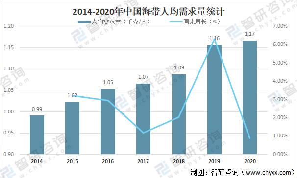 2025年資料免費大全優勢,咨詢項目決策資料_環境版14.241
