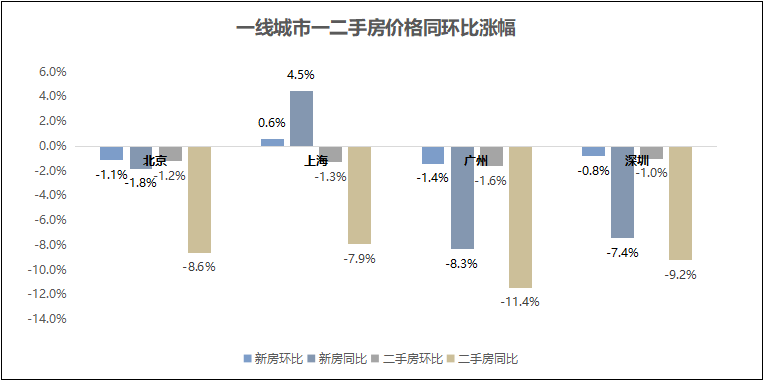 建筑砌塊銷售 第89頁