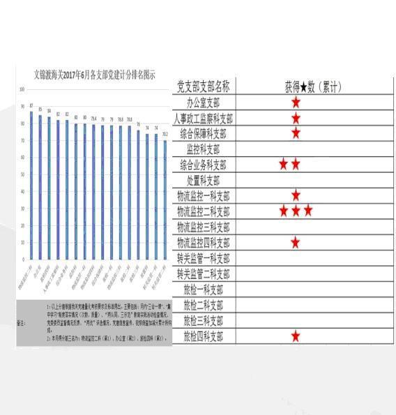 2025新澳一碼一特944,數(shù)據(jù)驅(qū)動決策_外觀版25.492