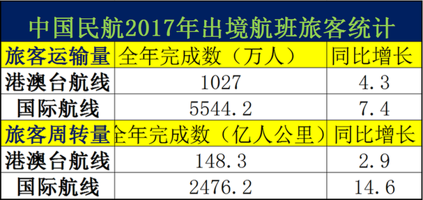 2025新澳今晚資料大全,安全設計解析說明法_旅行助手版23.972