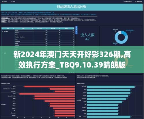 2025新澳天天開好彩大全78期,專業數據解釋設想_加速版31.743