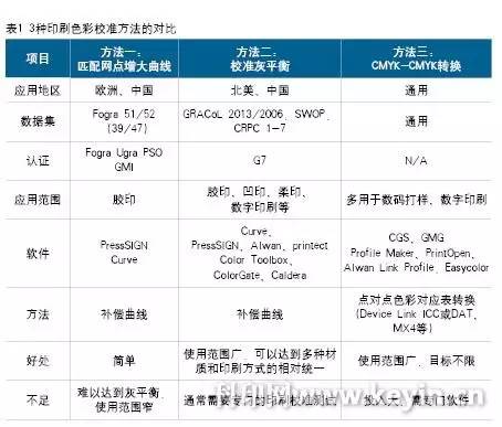 2025新澳天天彩免費資料大全查詢,全身心解答具體_明亮版95.804