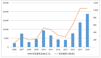 2025新澳門今晚開獎號碼和香港,實踐數據分析評估_輕奢版21.623
