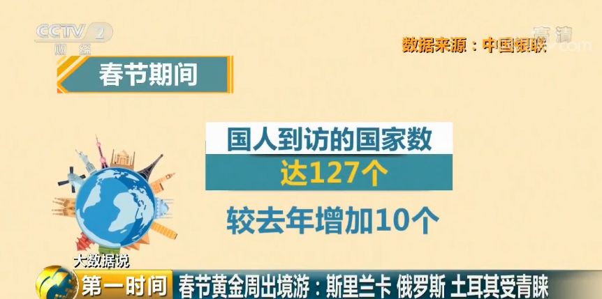 2025新澳門天天開獎免費資料大全最新,精準數據評估_親和版10.667
